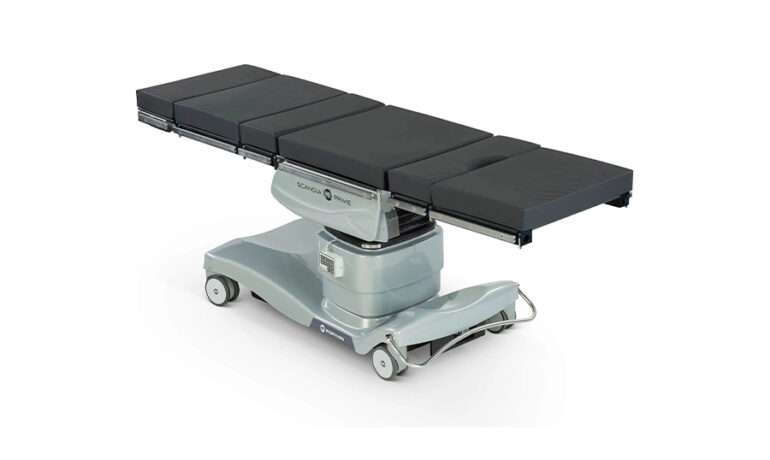 Scandia-Prime-Operating